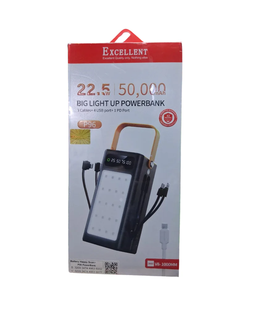 Excellent P96 50,000mAh Power Bank